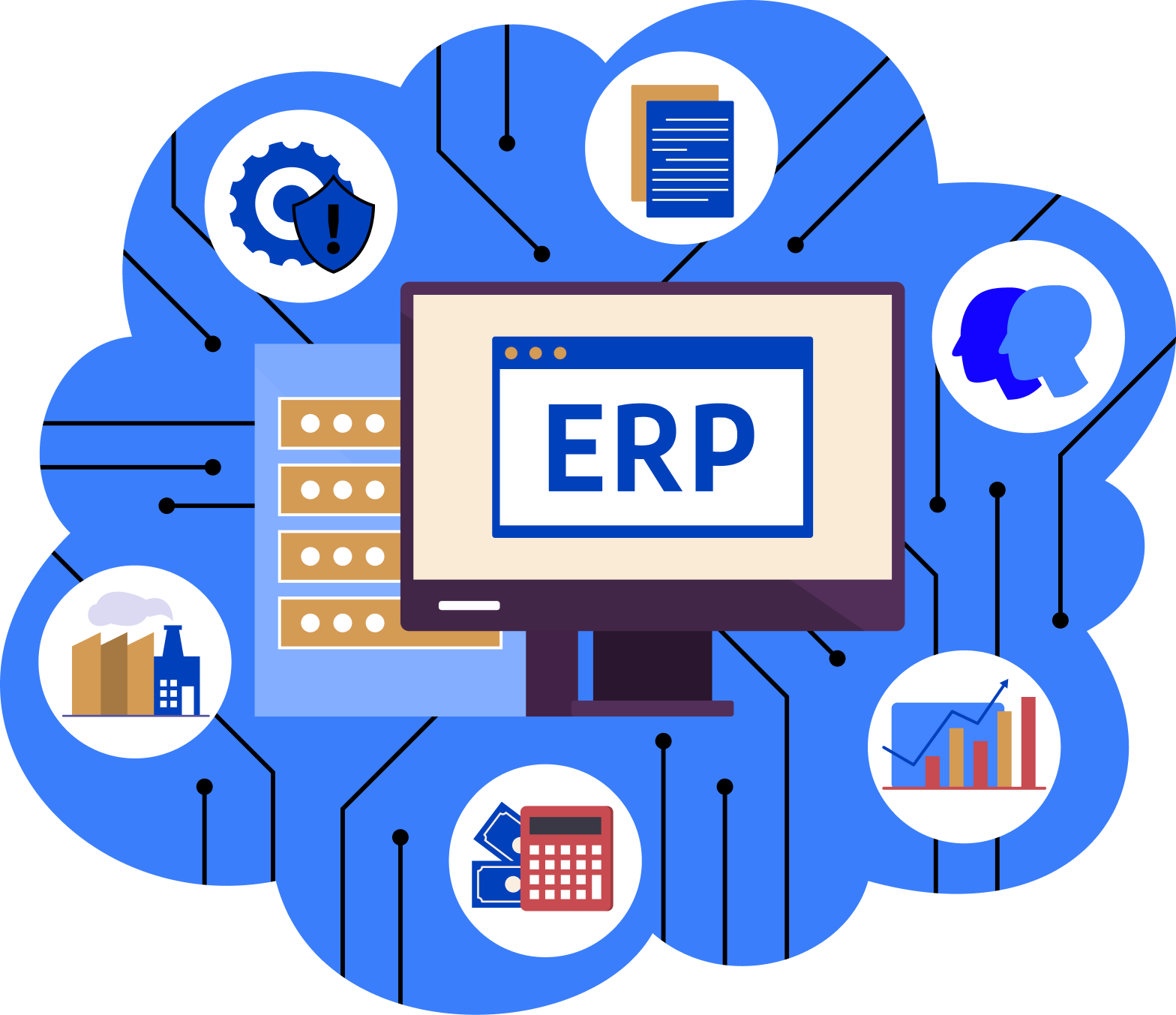 ERP