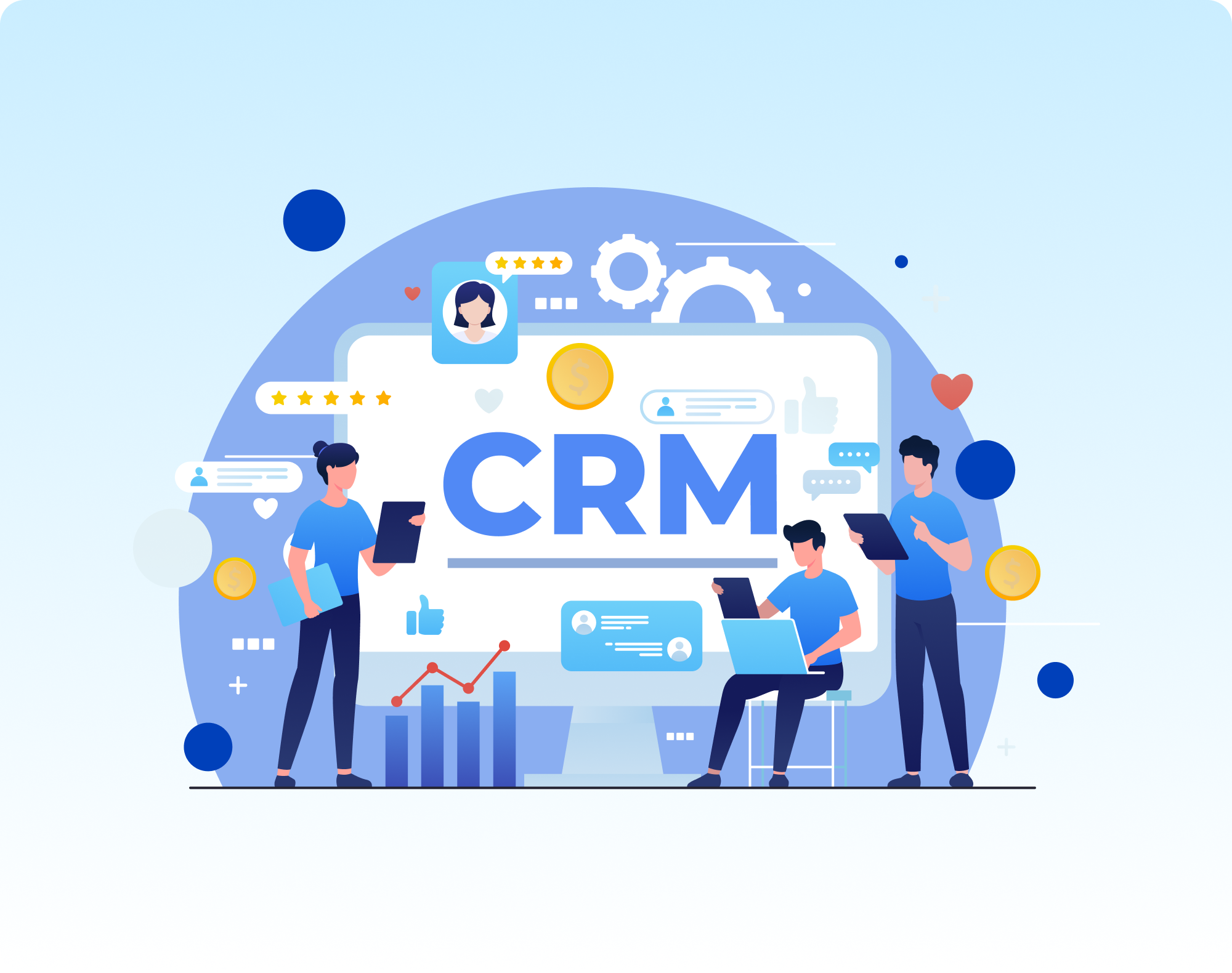 CRM